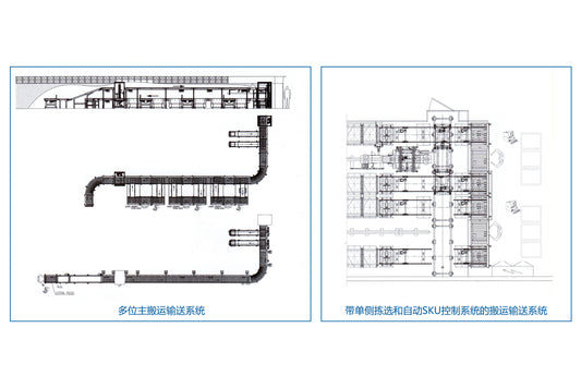 Smart AS/RS Automated Storage System - FIFO/FILO Optional, Fit Pharmaceutical/Food Industries