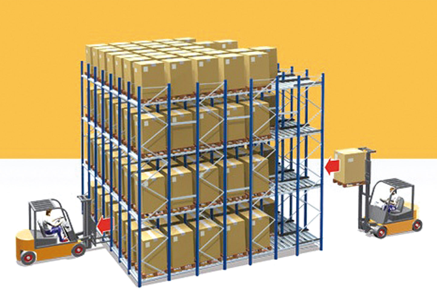 SATONG-Hot selling product - Double depth shelves