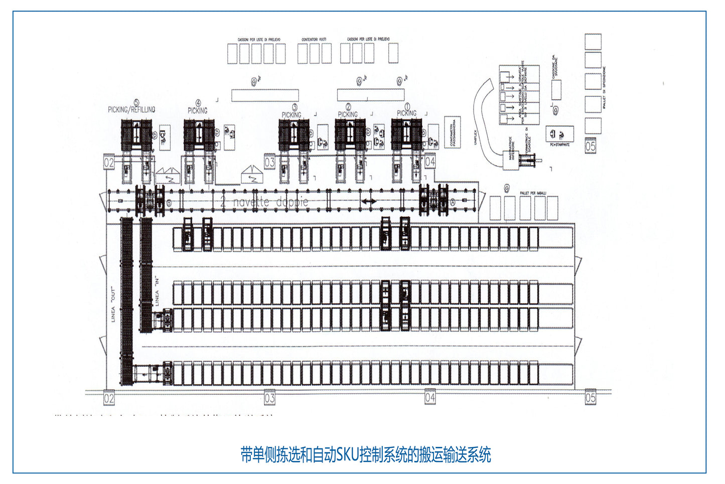Large-Capacity Automated Warehouse AS/RS - Custom Layout, Adapt to Irregular Warehouse Spaces