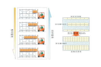 SATONG Hot selling product press in shelf