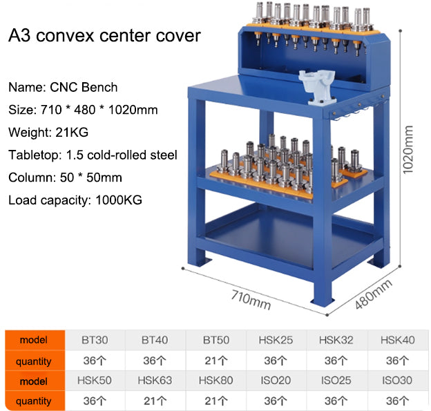 Mobile lockable tool cabinet, dust-proof and moisture-proof cabinet for cutting tools, industrial workshop hardware storage cabinet